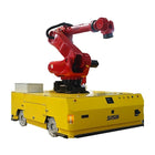 Robot con ruote Mecanum SIASUN – MHR360